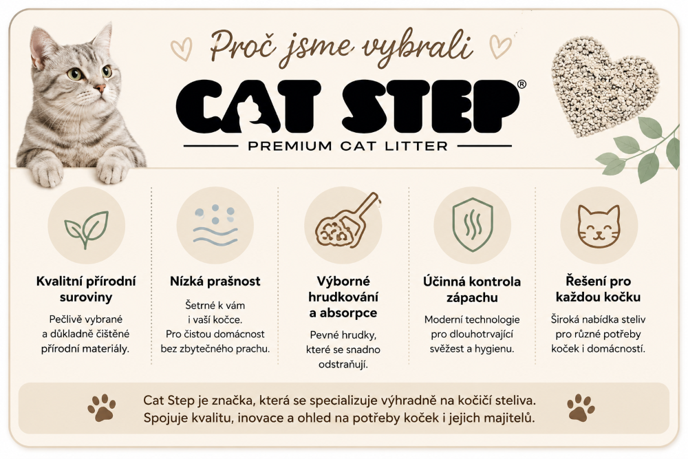 Cat Step Prémiové stelivo pro každou kočku